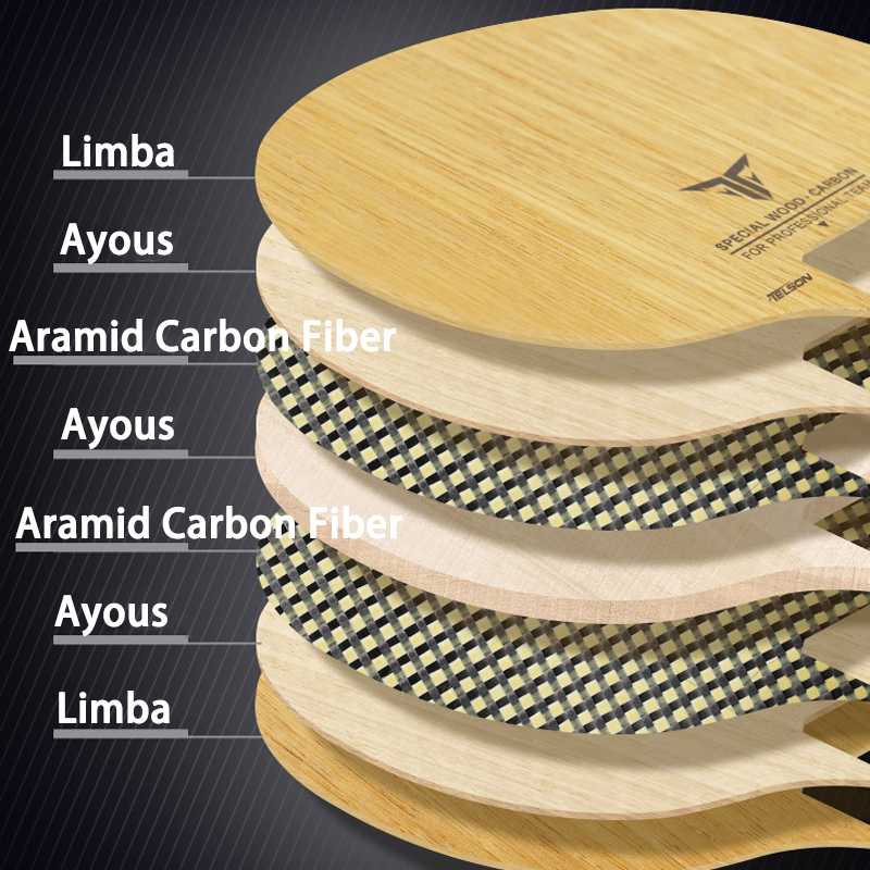 LOKI TELSON PRO-05 Table Tenni - مراجعة Table Tennis Paddle وسعره