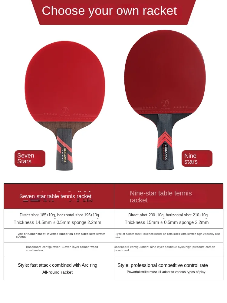 Table Tennis Racket Profession - مراجعة Table Tennis Bat Butterfly وسعره